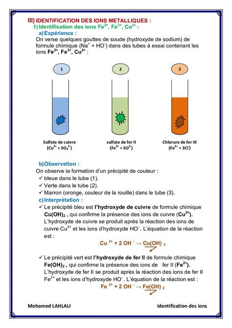 Test De Reconnaissance Des Ions Exercices Hot Sex Picture