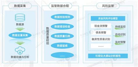 中兴新云赵旖旎：《2023 2024年中国财务数字化报告》解读（附视频） 中兴新云·财云在线官网