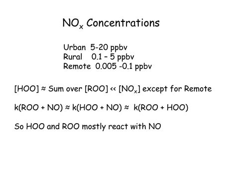 PPT VII Tropospheric Ozone Catalytic Cycles Terminating The Cycles