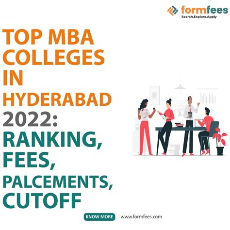 Top Mba Colleges In Hyderabad Ranking Fees Placements Cutoff