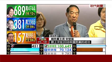 三度與總統大位擦身而過 宋楚瑜157萬再敗 Youtube