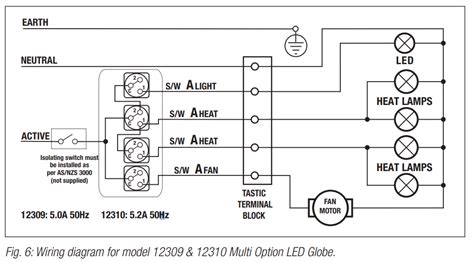 Ixl Tastic Wiring Diagram - Herbalium
