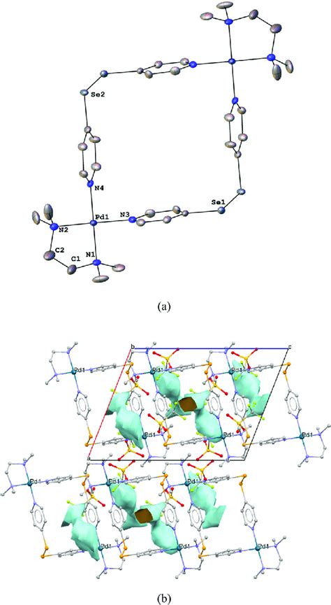 A Molecular Structure Of Pd Tmeda M Py Se Otf