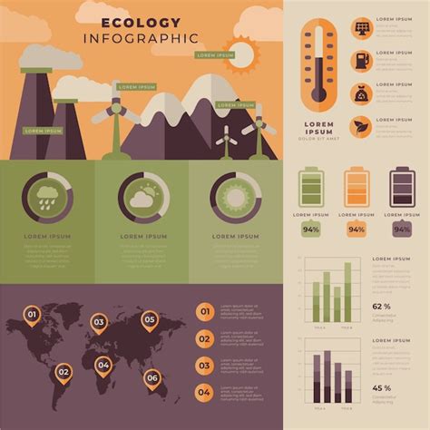 Infographie De L Cologie Avec Des Couleurs R Tro Au Design Plat