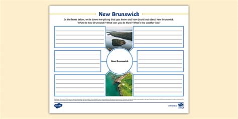 New New Brunswick Mind Map Lehrer Gemacht Twinkl