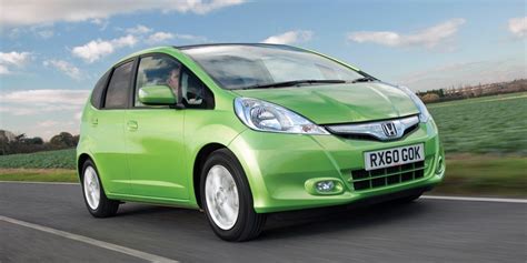 What to Consider when buying an Eco Car | TransBuddha