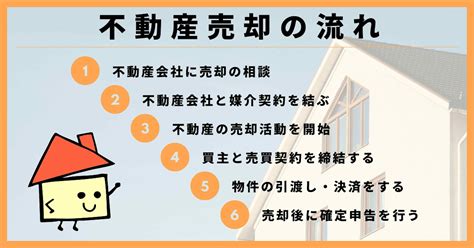 不動産売却の流れが図解でわかる！全体像から各ステップまで解説「イエウール（家を売る）」