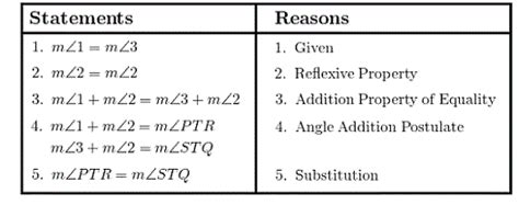 Angle Properties Postulates And Theorems Wyzant Resources