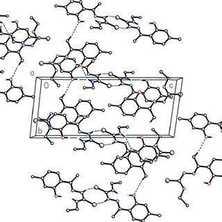 Molecular Packing For I Viewed Along The A Axis Dashed Lines