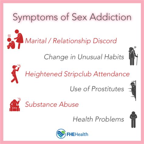 Sex Addiction Signs Spotting The Symptoms In A Loved One Fhe Health