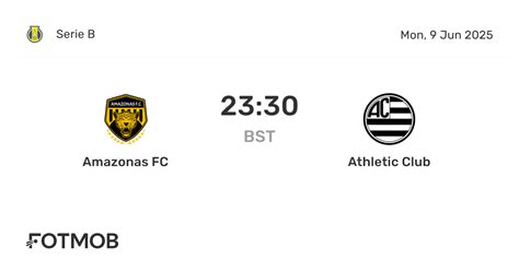 Estatísticas De Amazonas Fc X Athletic Club