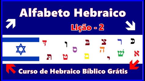 Alfabeto Hebraico Youtube