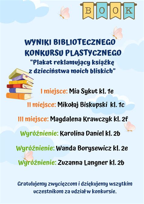 Wyniki Bibliotecznego Konkursu Plastycznego Szko A Podstawowa W Bibicach