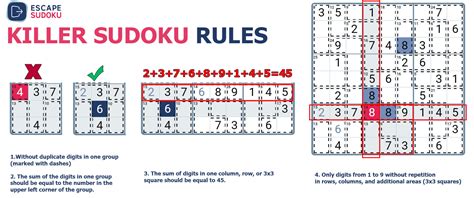 Sudoku Regeln Anleitung Zum L Sen Von Sudoku Escape Sudoku