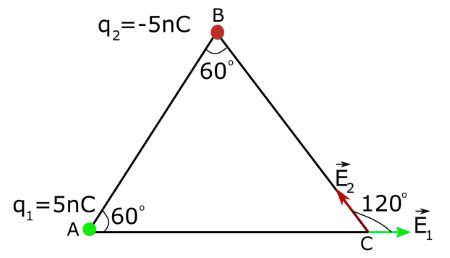 ABC Is An Equilateral Triangle Of Side 0 03 M Charges Of 5 NC And