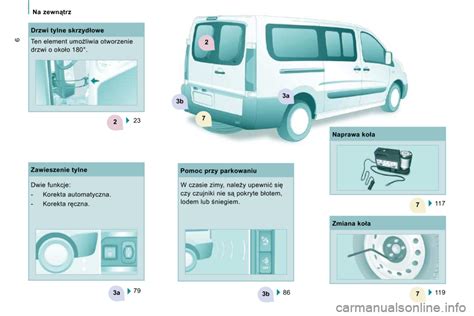 Peugeot Expert Tepee Instrukcja Obs Ugi In Polish Pages