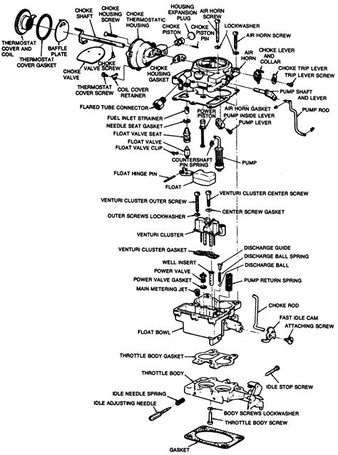 Repair Guides Carbureted Fuel System Carburetors Autozone