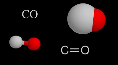 El Monóxido De Carbono Fórmula Química Co Es Un Gas Incoloro Inodoro Y Muy Tóxico Nos Guste