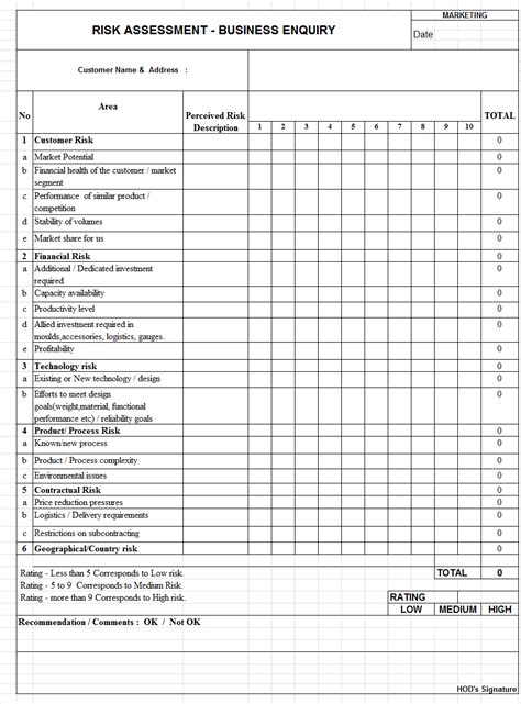 ISO 9001 Risk Assessment Form