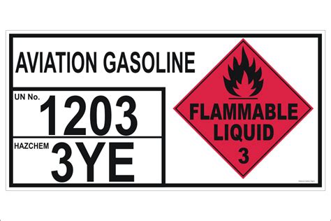 Aviation Gasoline Emergency Information Panel Avgas Storage Panel