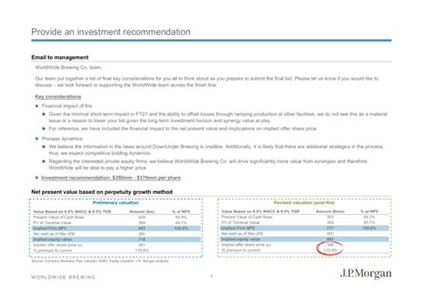 Task Model Answer Revised