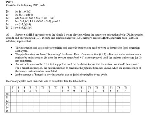 Part 1 Consider The Following MIPS Code IO Lw S1 Chegg