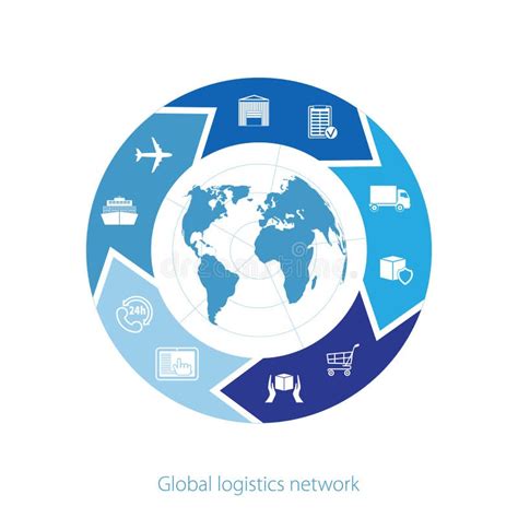 Rete Globale Di Logistica Collegamento Globale Di Associazione Di