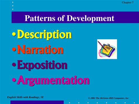 Ppt Chapter Seven Introduction To Paragraph Development Powerpoint