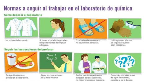 Que Son Normas De Laboratorio Image To U