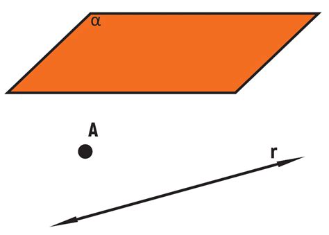 Geometria Plana Conceitos Figuras Fórmulas Escola Kids