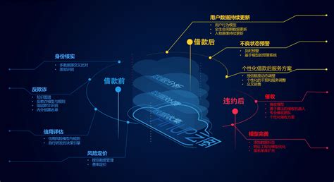 2018人工智能金融服务企业排行榜发布 爱钱进跻身榜单前列 快讯 华财网 三言智创咨询网