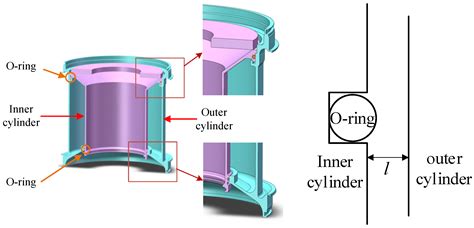 Machines Free Full Text High Precision Peg In Hole Assembly With