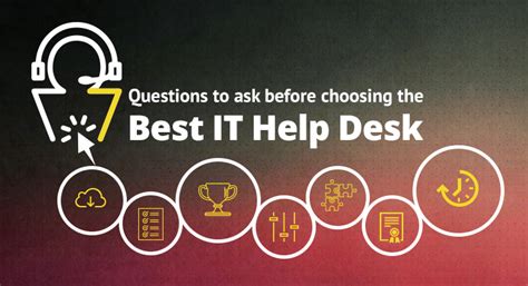 7 Questions to Ask Before Choosing the Best IT Help Desk - ManageEngine ...