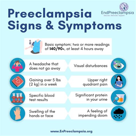 Preeclampsia Signs & Symptoms : r/preeclampsia