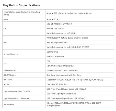 Sony ปรับโฉม PlayStation 5 ใหม่ ขนาดเล็กลง รุ่น Digital Edition สามารถ ...
