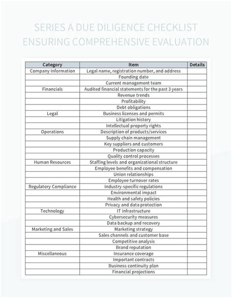 Series A Due Diligence Checklist Ensuring Comprehensive Evaluation