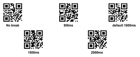 Barcode and QR code reader on Arduino - Rafal Bartoszak