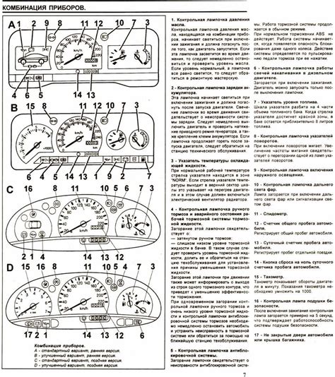 Значки на табло автомобиля тойота: Toyota обозначения значков на ...
