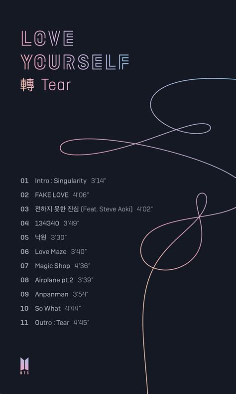 Bts 방탄소년단 Vuelve Con Love Yourself 轉 Tear Ba Na Na Noticias De K