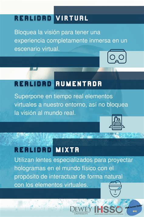 Qué es la realidad virtual aumentada y mixta Infografía STEM