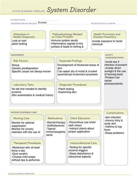 System Disorder Active Learning Template Student Name Disorder