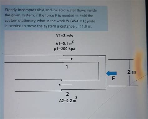 Solved Steady Incompressible And Inviscid Water Flows Chegg