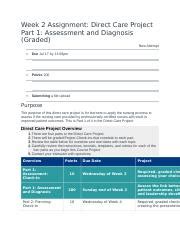 Week 2 Assignment Docx Week 2 Assignment Direct Care Project Part 1