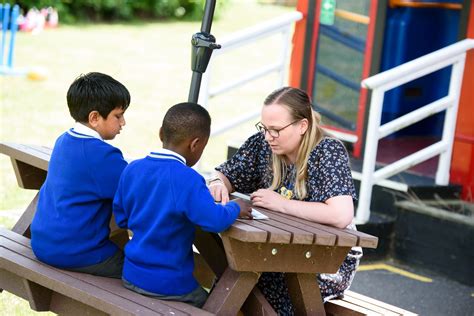 St Thomas More Catholic Primary School English