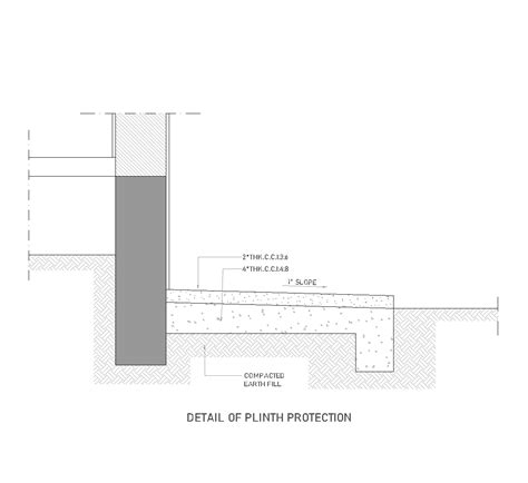 Plinth protection DWG CAD Detail Free Download