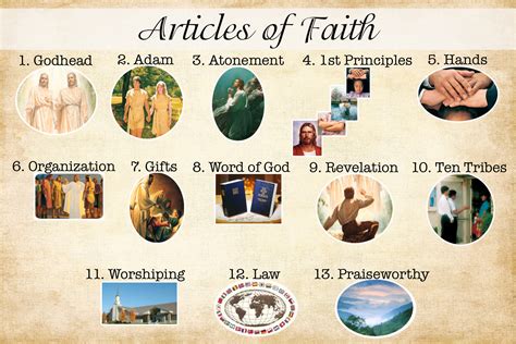 Articles of Faith – Pearl of Great Price Central