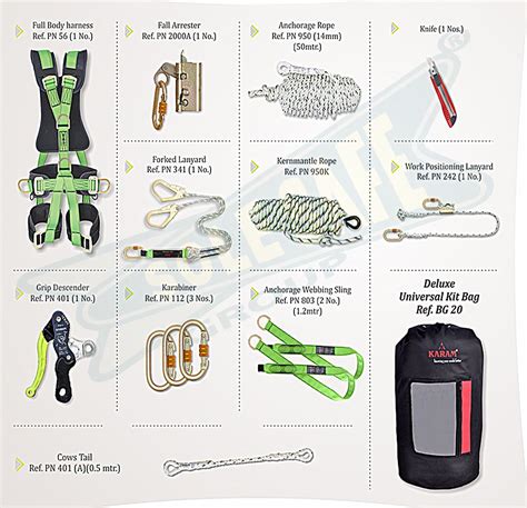 Emergency Rescue Kit Emergency Rescue Equipment Rescue Devices