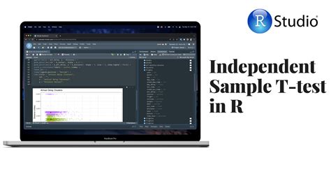 How To Perfrom Independent Sample T Test In R RStudio