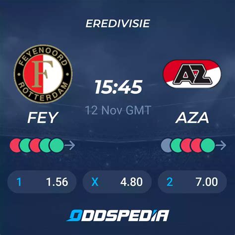 Feyenoord Vs AZ Alkmaar Predictions Odds Live Score Stats