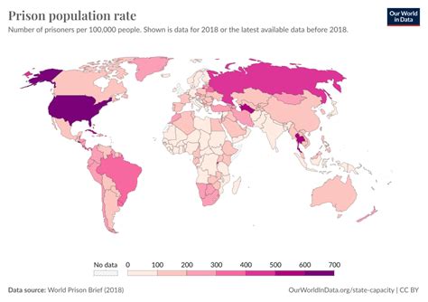 Prison Population Rate Prisoners Per 100000 Our World In Data